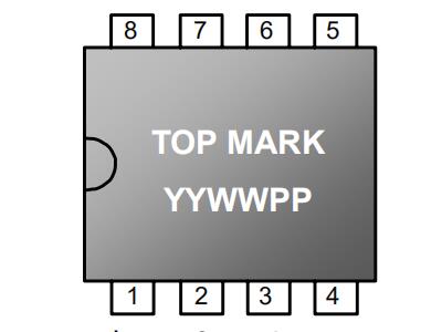 TV\Monitor  Total Solution