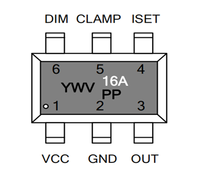 LED lighting