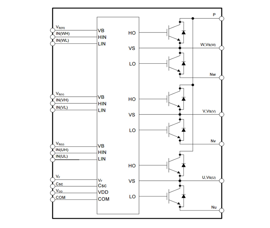 FNB51060T1Motion SPM® 55 系列