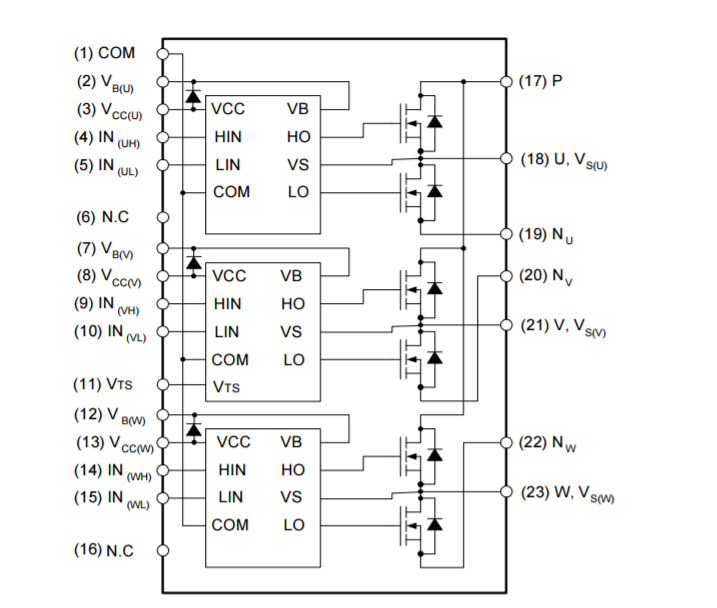 FSB50550AS: Motion SPM® 5 系列