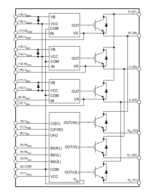 FSBB30CH60C: Motion SPM® 3 系列